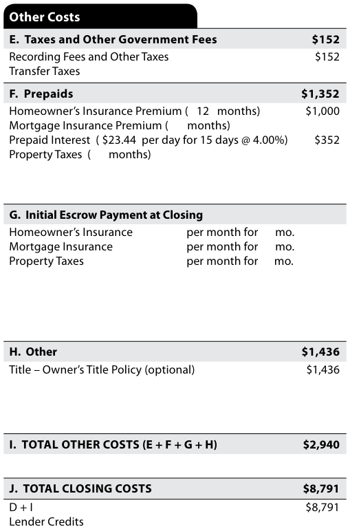 Loan Estimate Page 2